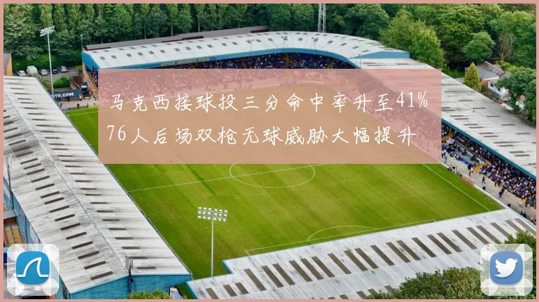 马克西接球投三分命中率升至41% 76人后场双枪无球威胁大幅提升